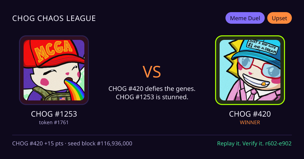 Highlight card: CHOG #1253 versus CHOG #420