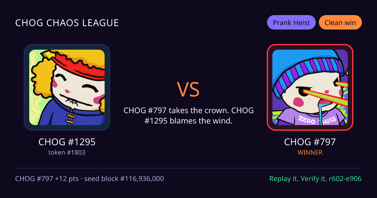 Highlight card: CHOG #1295 versus CHOG #797