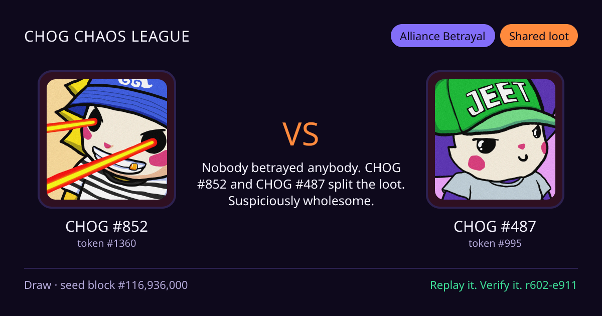 Highlight card: CHOG #852 versus CHOG #487