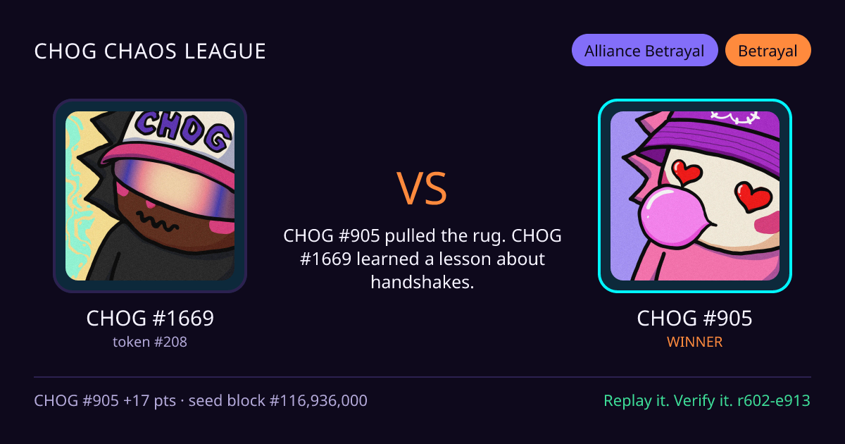Highlight card: CHOG #1669 versus CHOG #905