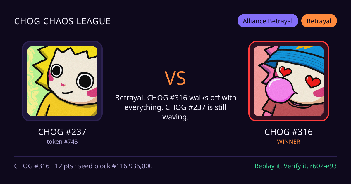 Highlight card: CHOG #237 versus CHOG #316