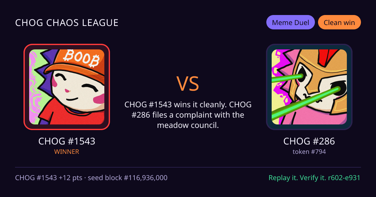 Highlight card: CHOG #1543 versus CHOG #286