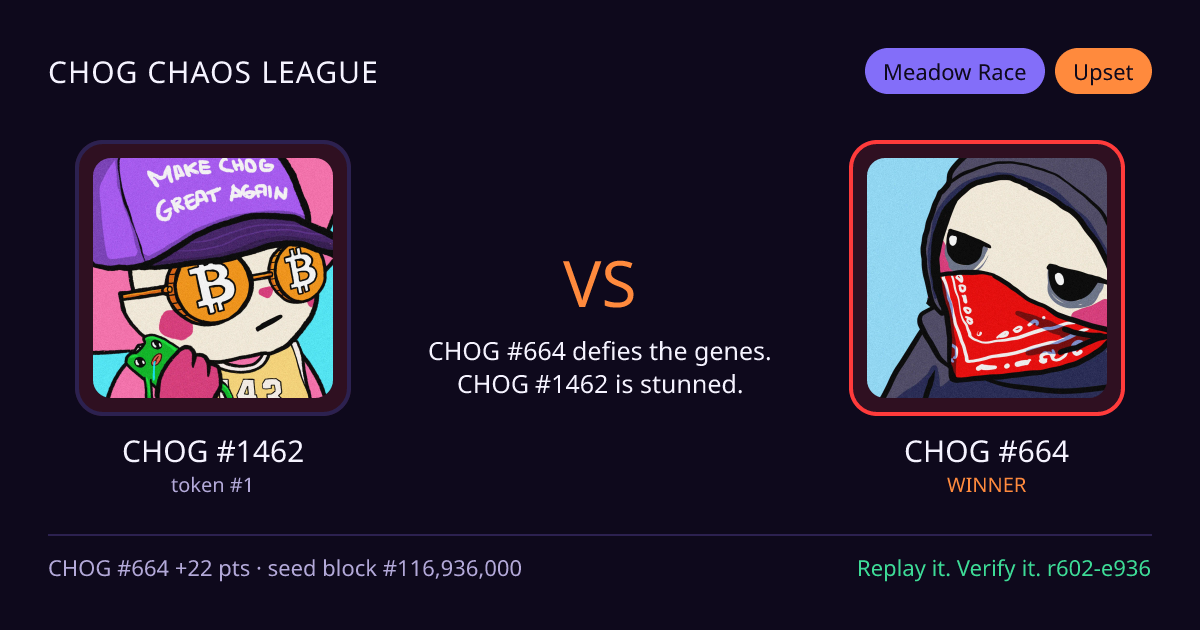 Highlight card: CHOG #1462 versus CHOG #664