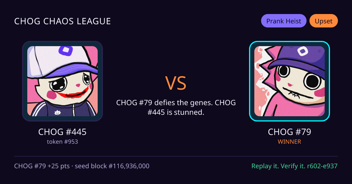 Highlight card: CHOG #445 versus CHOG #79