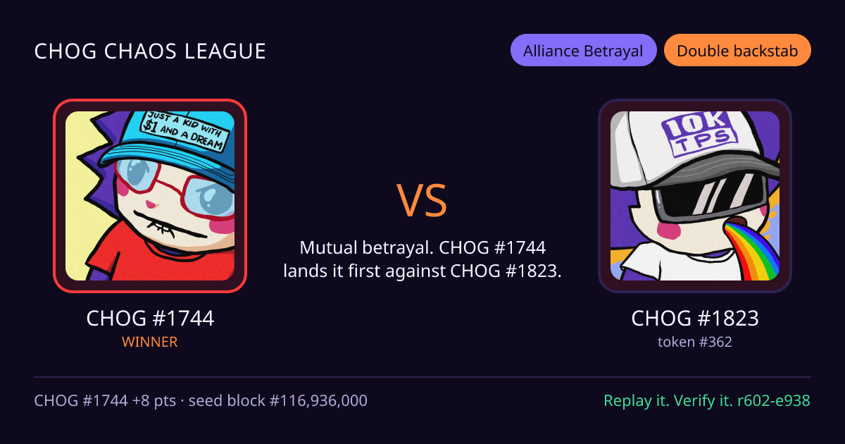 Highlight card: CHOG #1744 versus CHOG #1823
