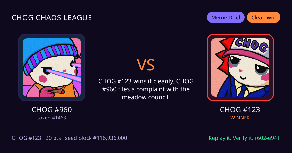 Highlight card: CHOG #960 versus CHOG #123