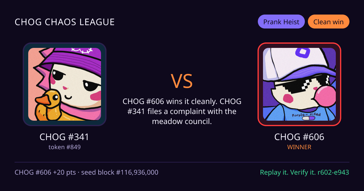 Highlight card: CHOG #341 versus CHOG #606