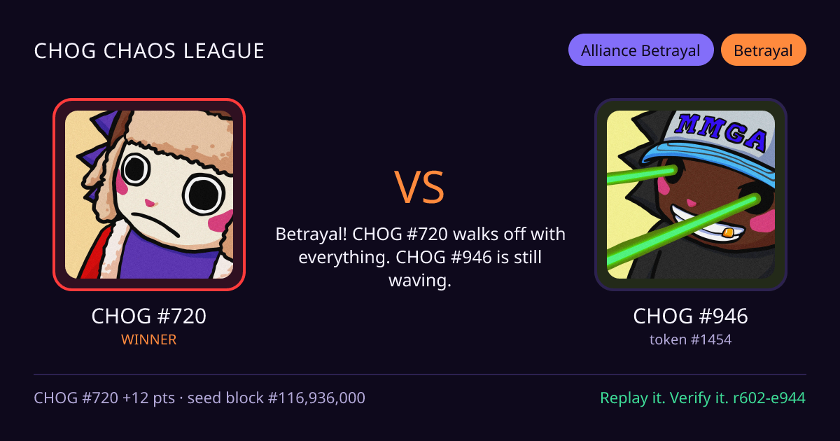Highlight card: CHOG #720 versus CHOG #946