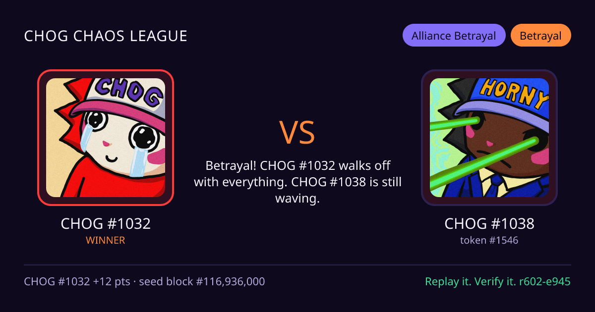 Highlight card: CHOG #1032 versus CHOG #1038