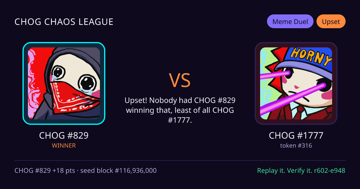 Highlight card: CHOG #829 versus CHOG #1777