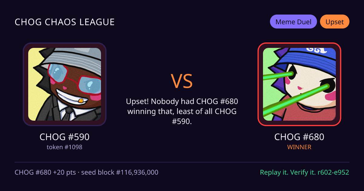 Highlight card: CHOG #590 versus CHOG #680