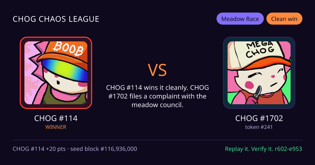 Highlight card: CHOG #114 versus CHOG #1702