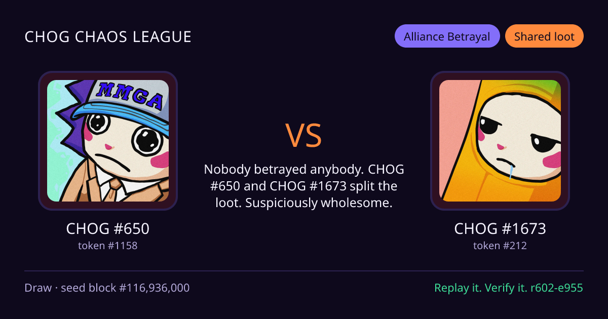 Highlight card: CHOG #650 versus CHOG #1673