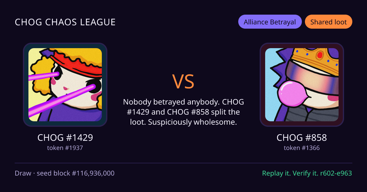 Highlight card: CHOG #1429 versus CHOG #858