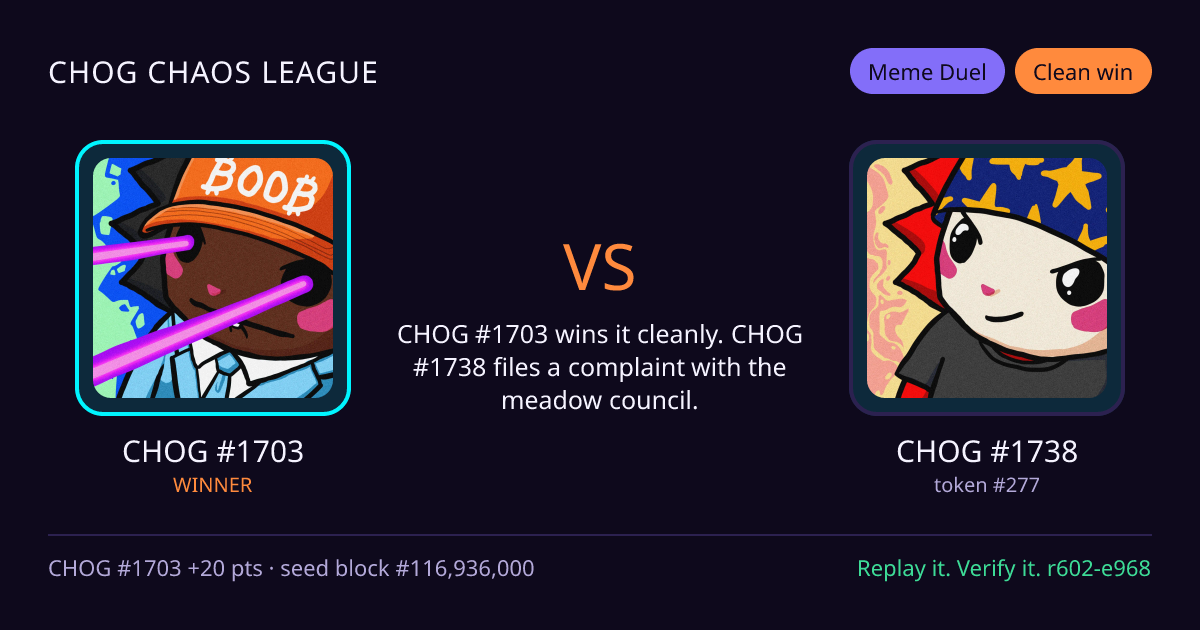 Highlight card: CHOG #1703 versus CHOG #1738