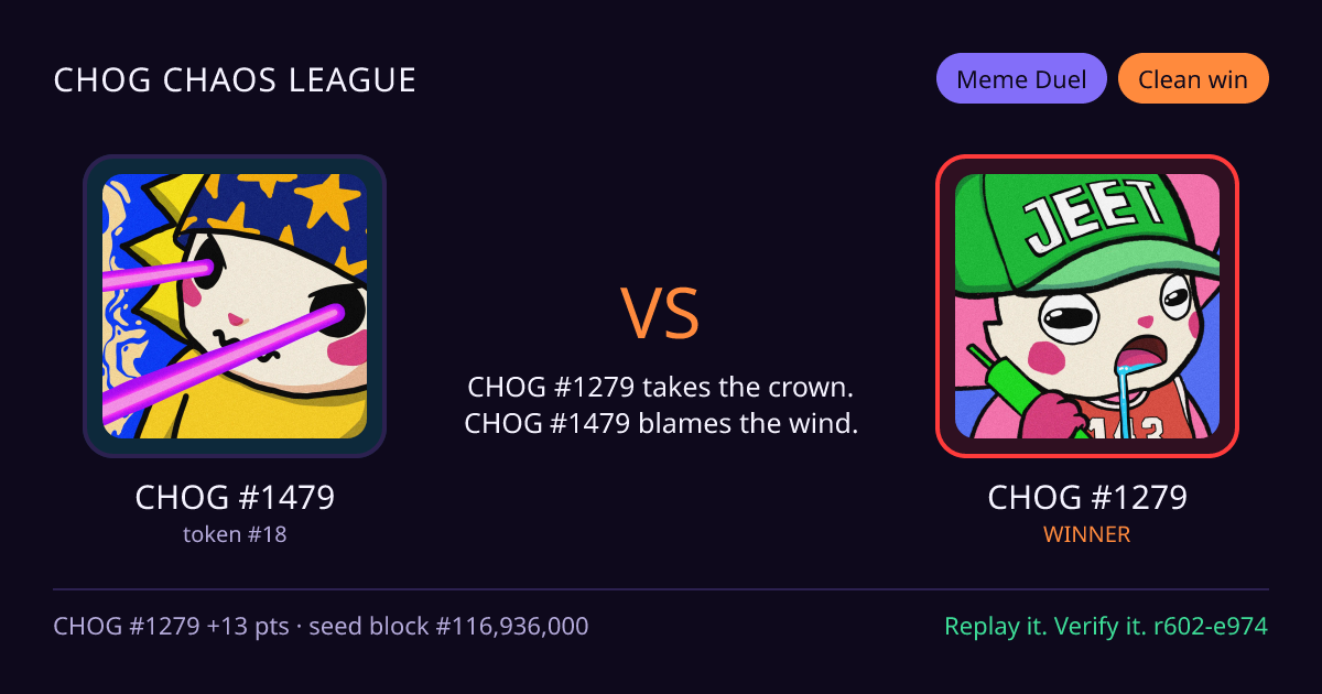 Highlight card: CHOG #1479 versus CHOG #1279