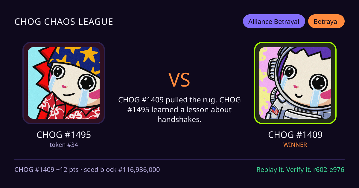 Highlight card: CHOG #1495 versus CHOG #1409