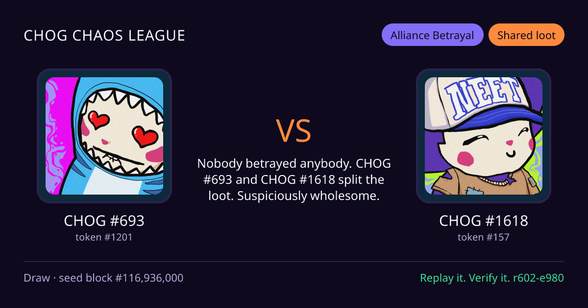 Highlight card: CHOG #693 versus CHOG #1618