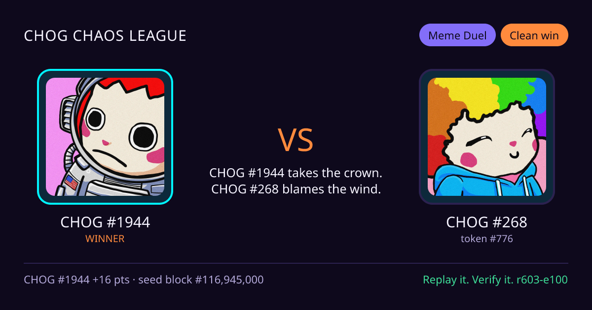 Highlight card: CHOG #1944 versus CHOG #268