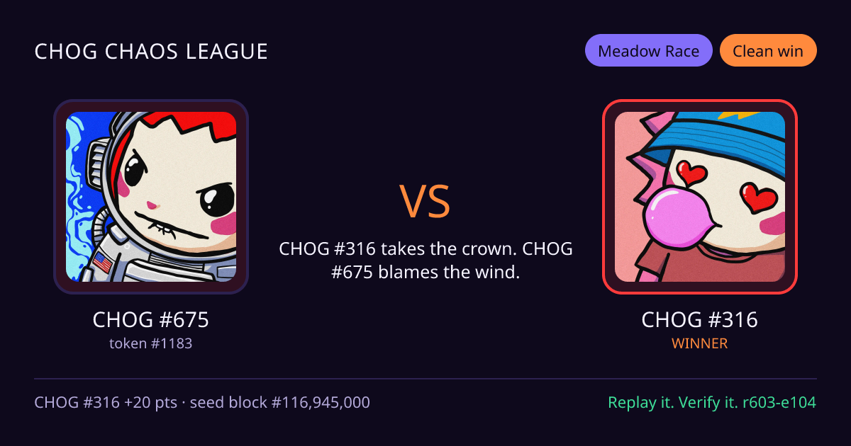 Highlight card: CHOG #675 versus CHOG #316
