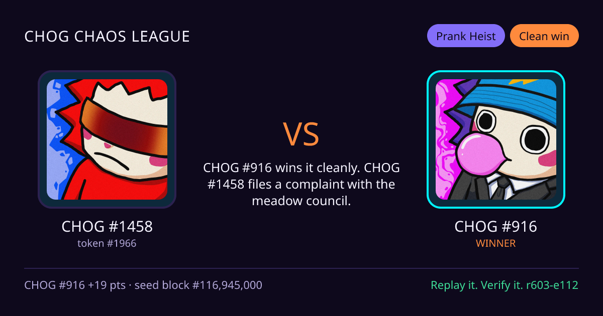 Highlight card: CHOG #1458 versus CHOG #916