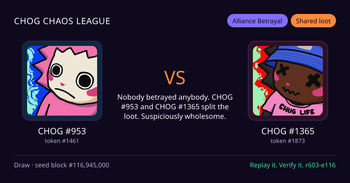 Highlight card: CHOG #953 versus CHOG #1365