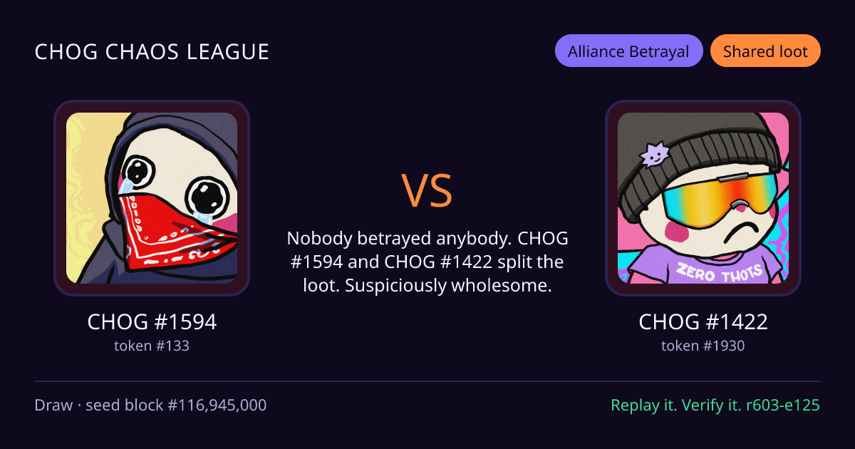 Highlight card: CHOG #1594 versus CHOG #1422