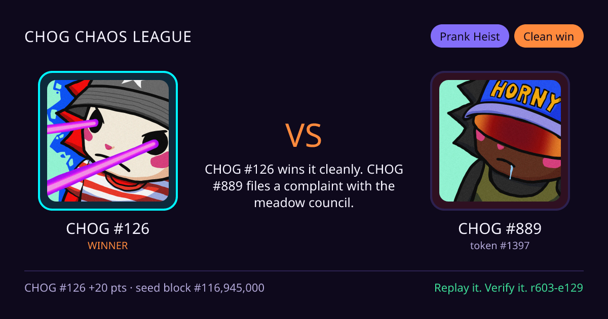 Highlight card: CHOG #126 versus CHOG #889