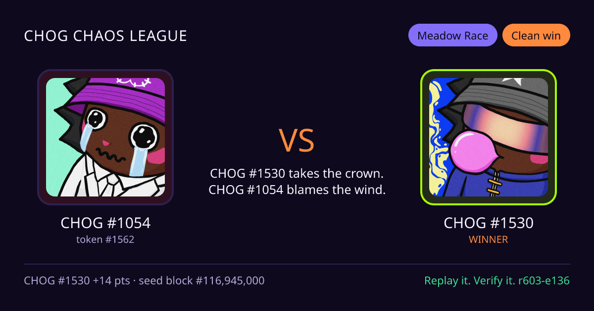 Highlight card: CHOG #1054 versus CHOG #1530