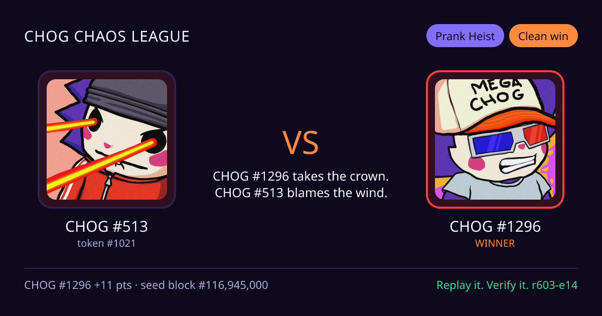 Highlight card: CHOG #513 versus CHOG #1296