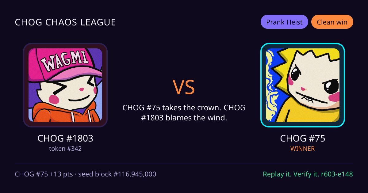 Highlight card: CHOG #1803 versus CHOG #75
