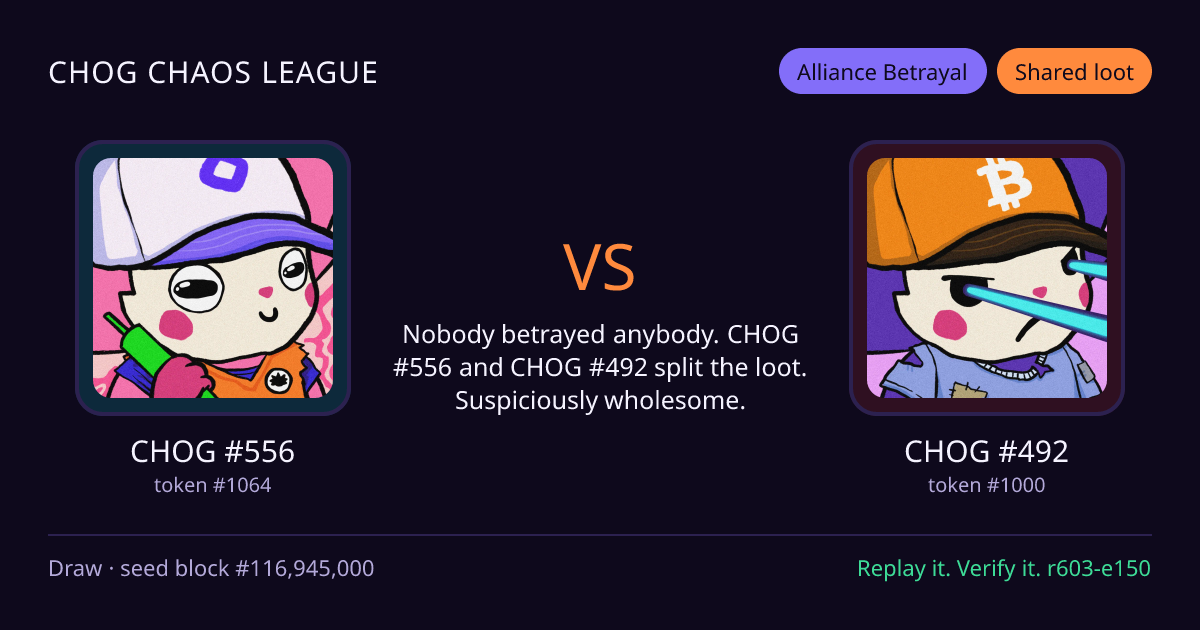 Highlight card: CHOG #556 versus CHOG #492