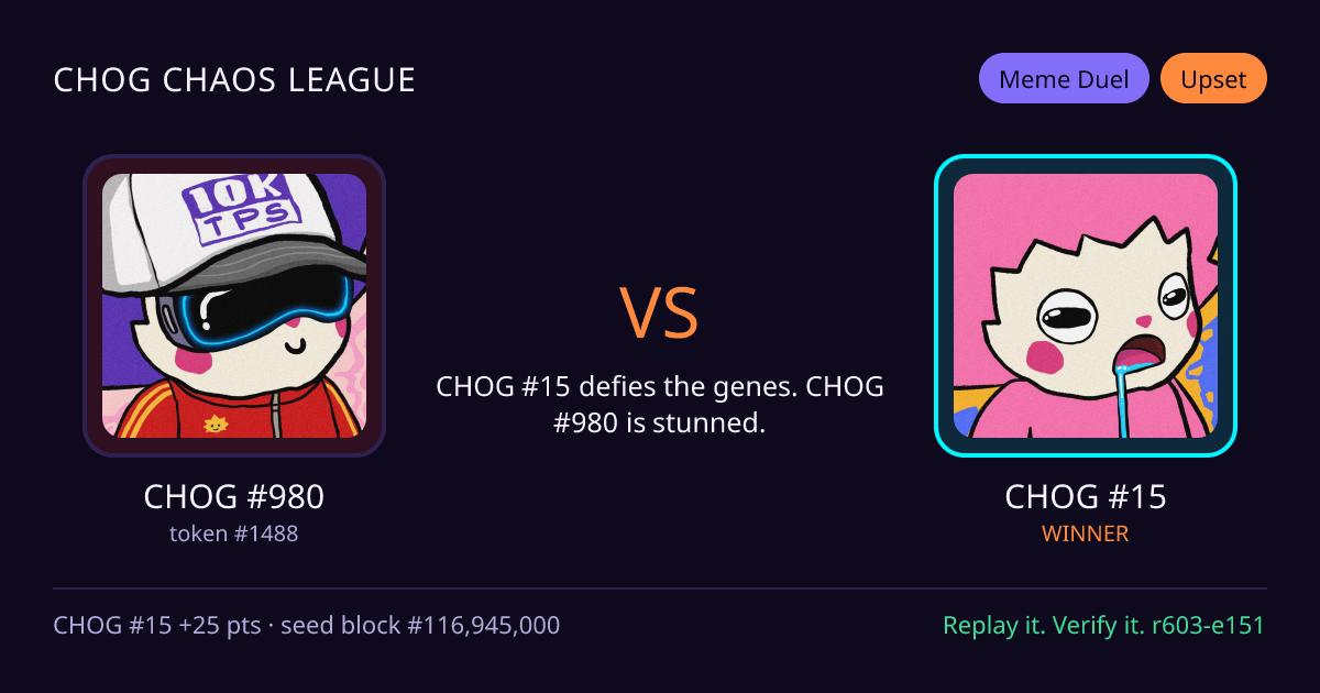 Highlight card: CHOG #980 versus CHOG #15