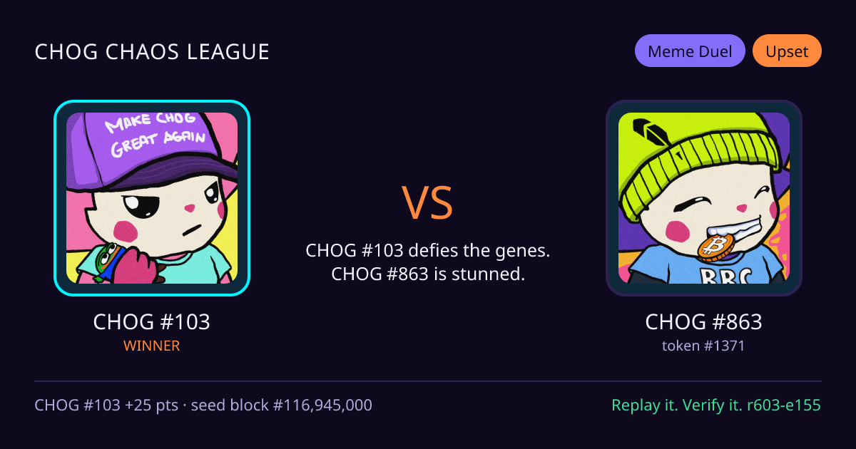 Highlight card: CHOG #103 versus CHOG #863
