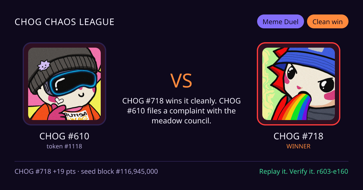 Highlight card: CHOG #610 versus CHOG #718