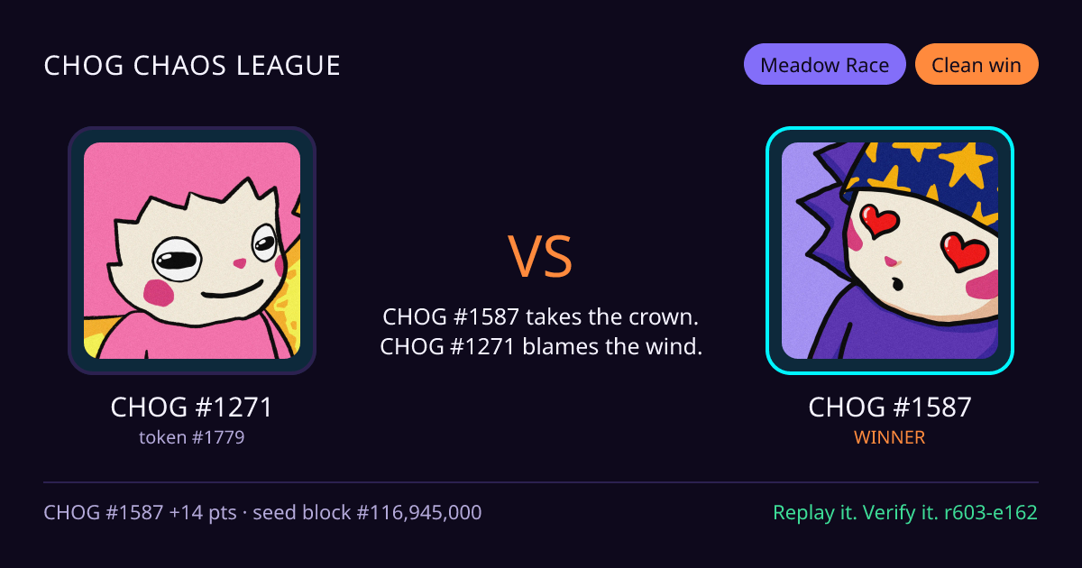Highlight card: CHOG #1271 versus CHOG #1587