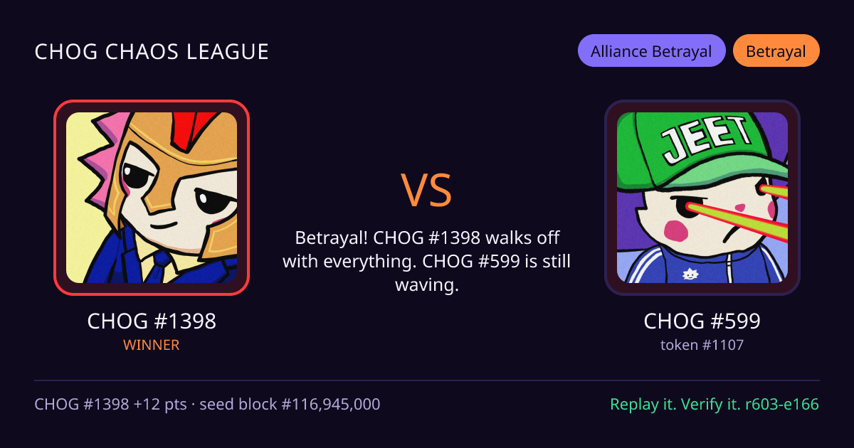 Highlight card: CHOG #1398 versus CHOG #599