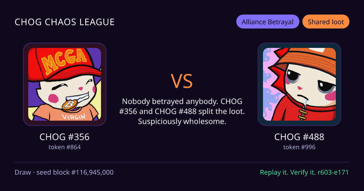 Highlight card: CHOG #356 versus CHOG #488