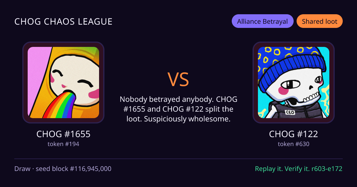 Highlight card: CHOG #1655 versus CHOG #122
