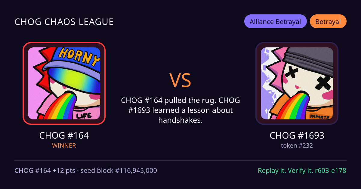 Highlight card: CHOG #164 versus CHOG #1693
