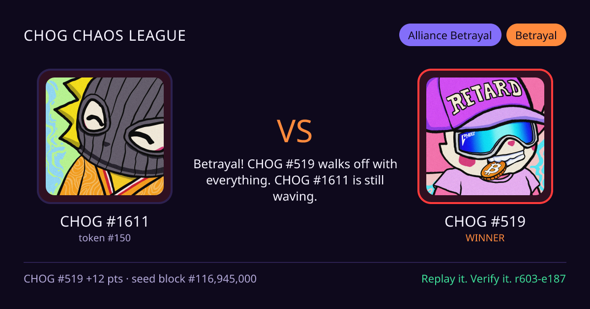 Highlight card: CHOG #1611 versus CHOG #519
