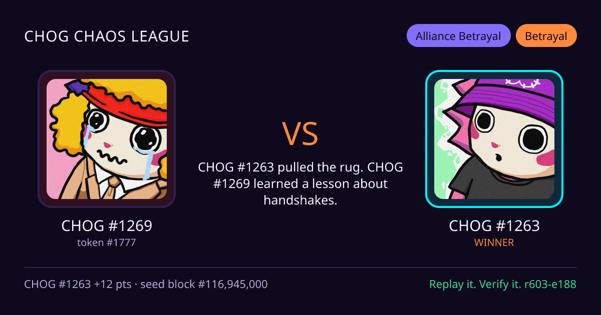 Highlight card: CHOG #1269 versus CHOG #1263