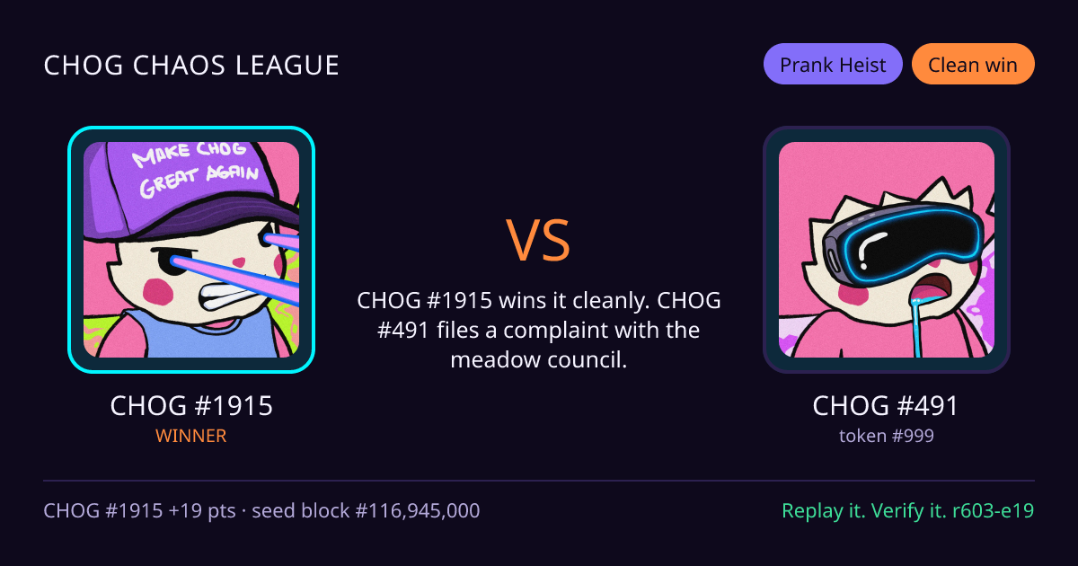 Highlight card: CHOG #1915 versus CHOG #491
