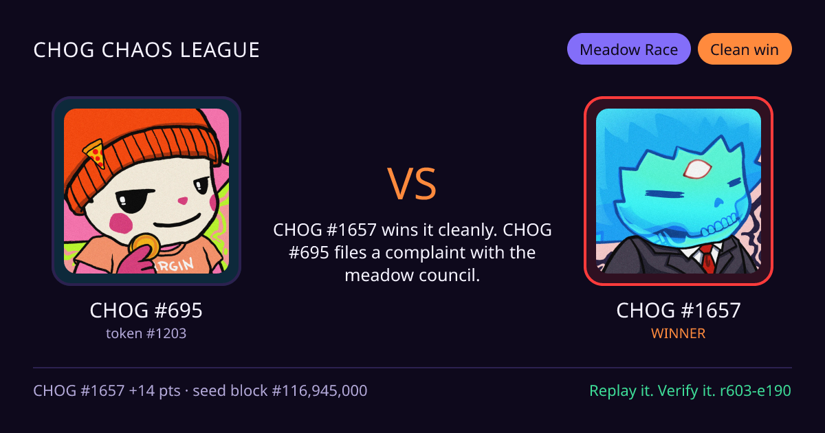 Highlight card: CHOG #695 versus CHOG #1657