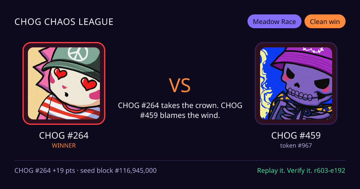Highlight card: CHOG #264 versus CHOG #459