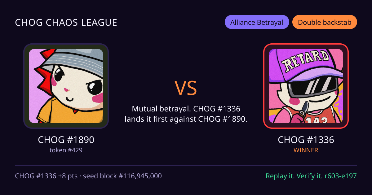 Highlight card: CHOG #1890 versus CHOG #1336