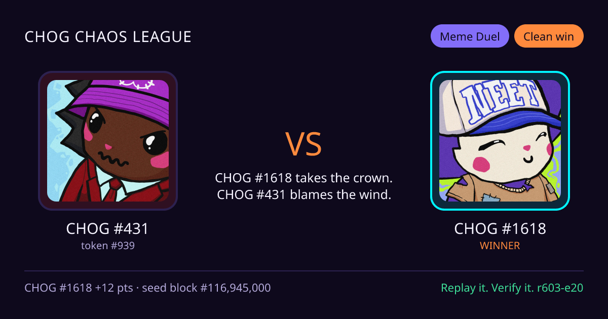 Highlight card: CHOG #431 versus CHOG #1618