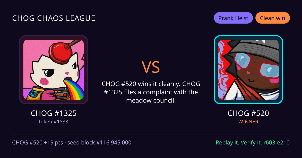 Highlight card: CHOG #1325 versus CHOG #520
