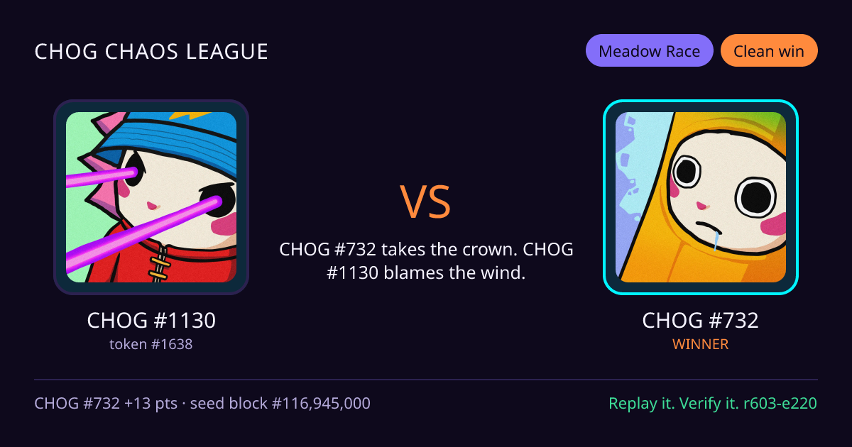 Highlight card: CHOG #1130 versus CHOG #732