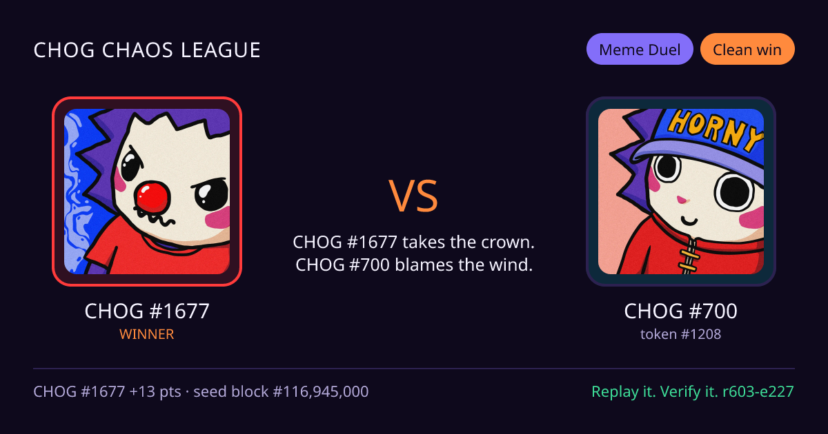 Highlight card: CHOG #1677 versus CHOG #700
